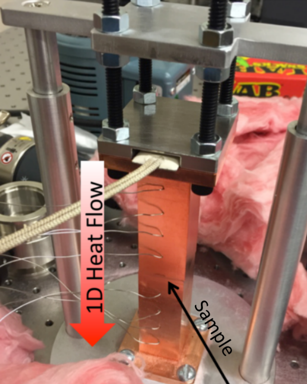 Image of cut bar setup with sample loaded and arrow indicating direction of heat flow.